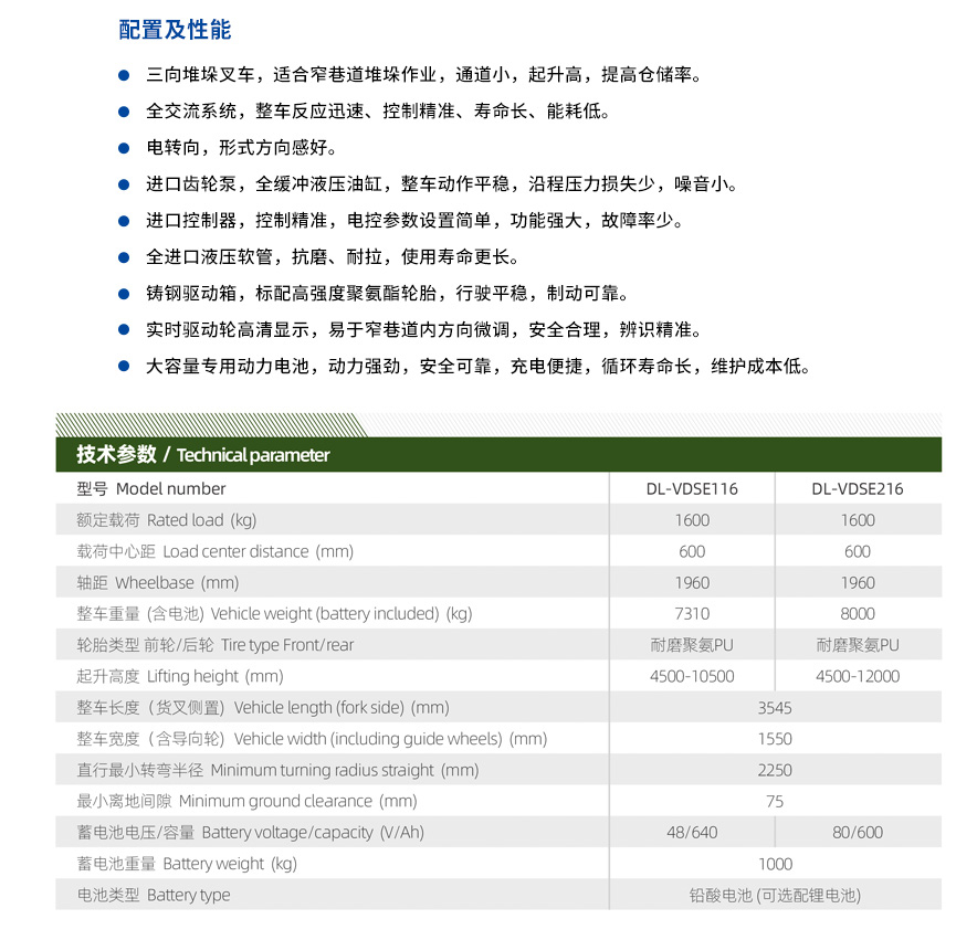 座駕人下行三向堆垛車(chē).jpg